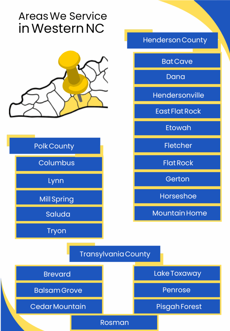 In Western North Carolina, we offer accessibilty updates for seniors in the following counties: Polk, Henderson, and Transylvania.